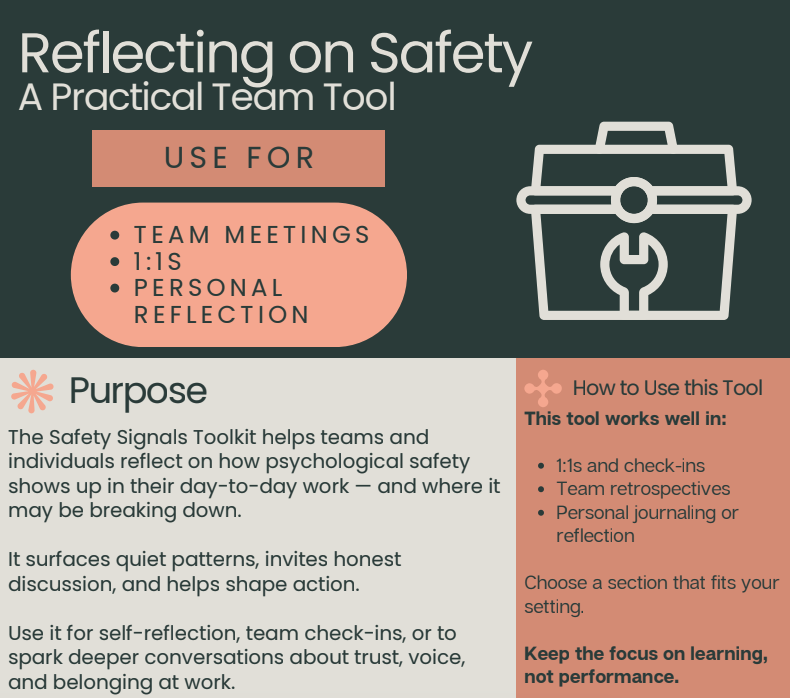 A team tool infographic titled "Reflecting on Safety: A Practical Team Tool" with sections on uses, purpose, and instructions for reflective safety practices at work, featuring graphics of a toolbox and a flower-like symbol.