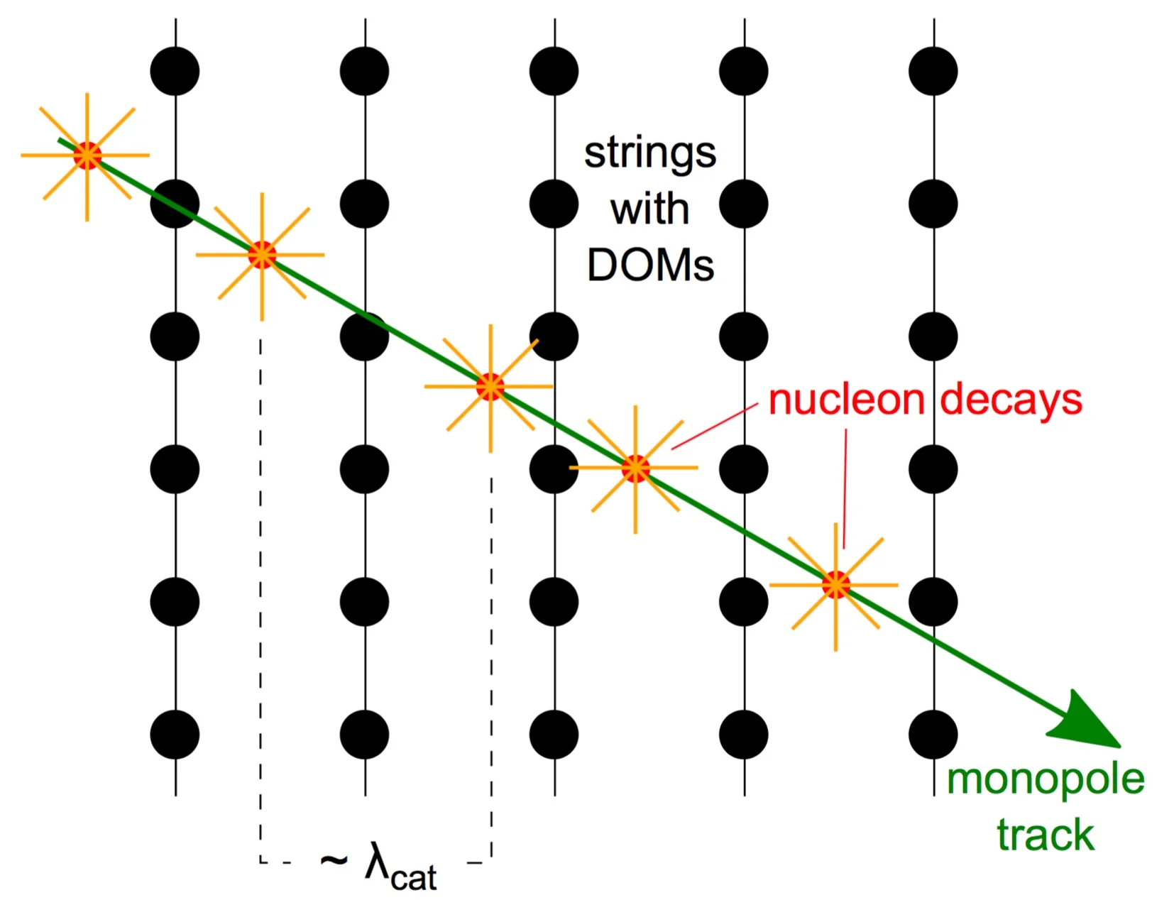 monopoles-1.jpg