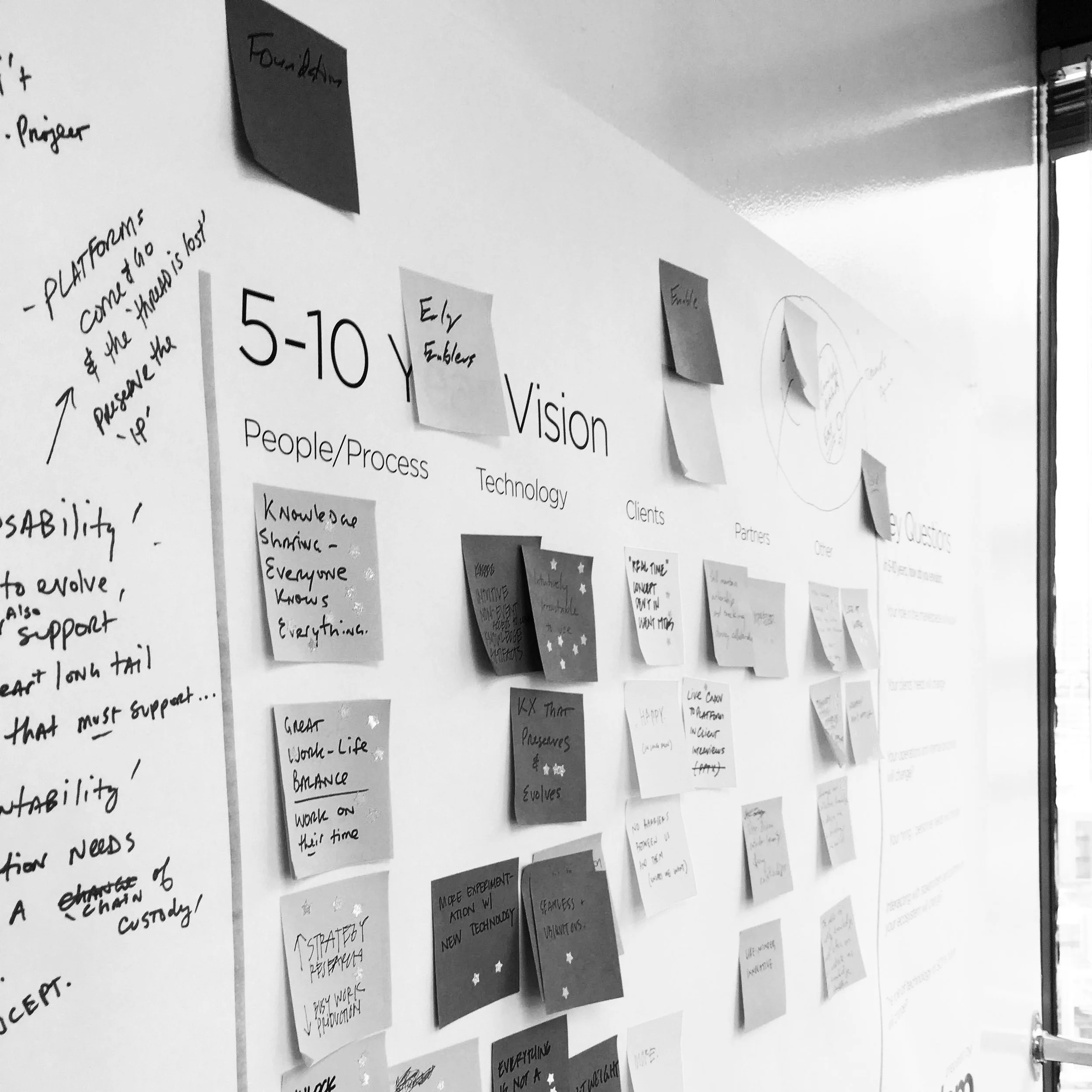 Post-its from initial visioning session with client leadership team