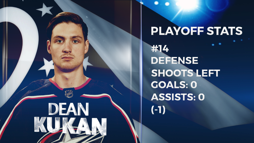 Dean Kukan.png