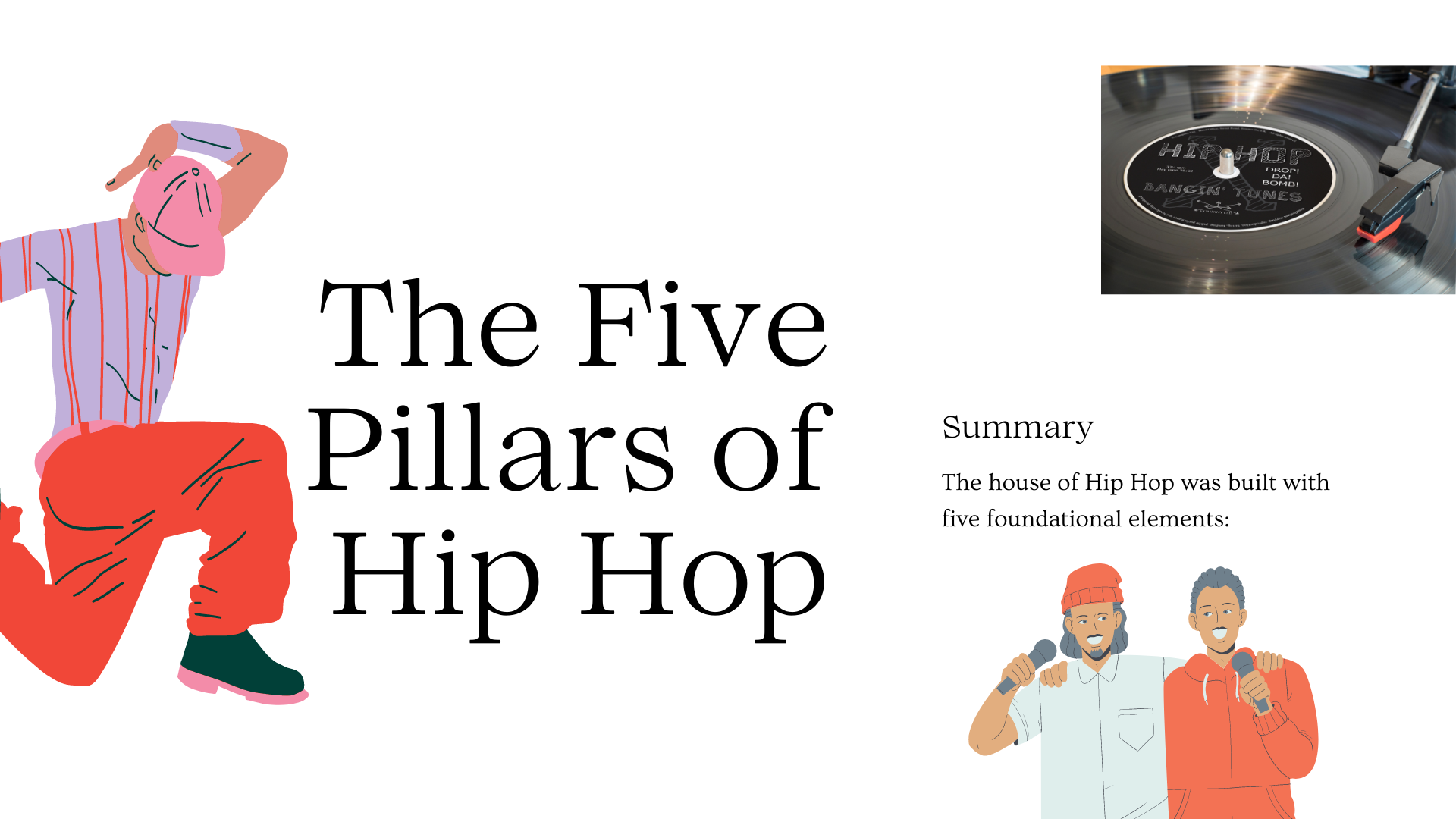The Five Pillars of Hip Hop — HARLEM GALLERY OF SCIENCE