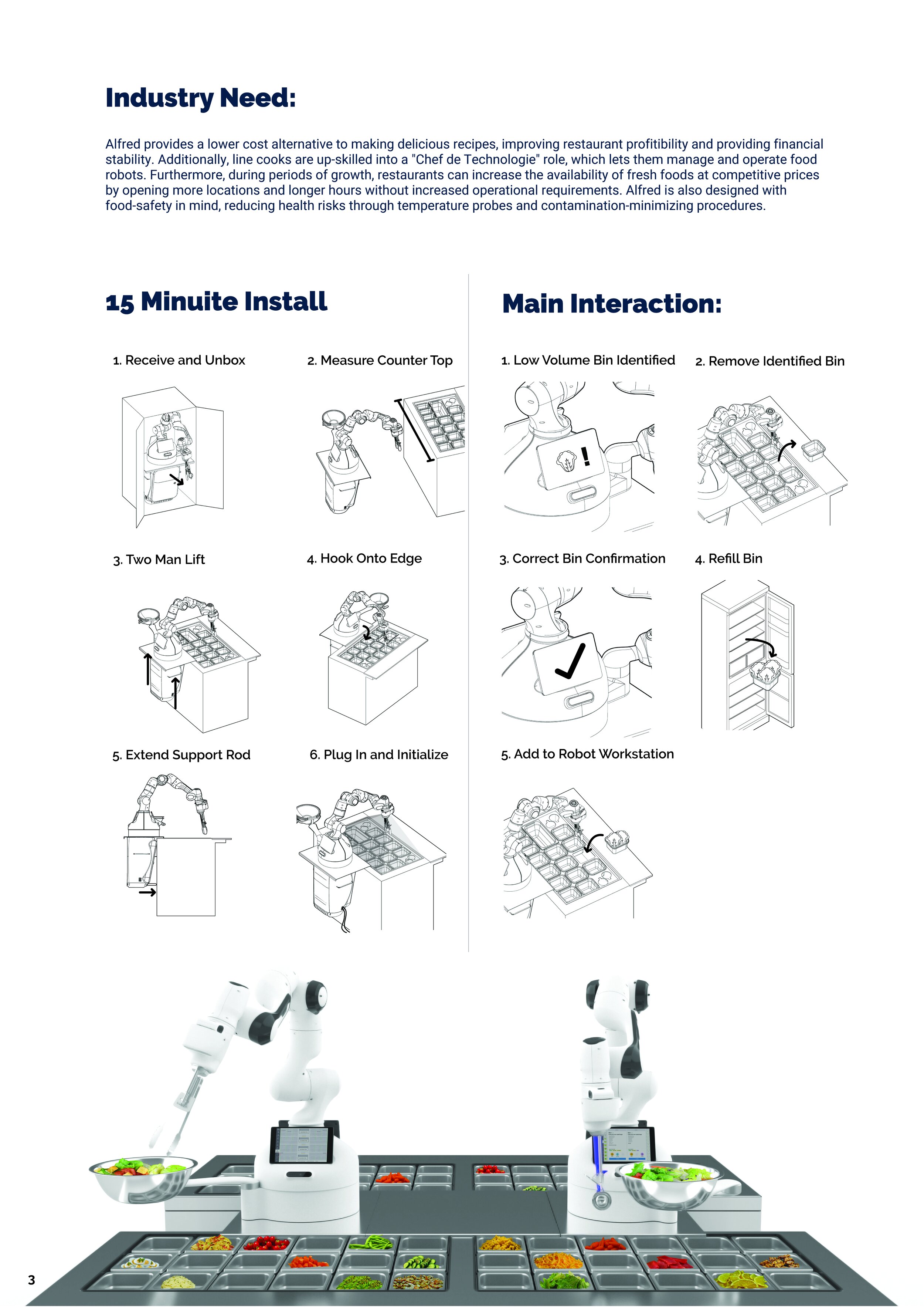 Alfred-Robot Sous Chef FastCompany_Artboard 3.jpg