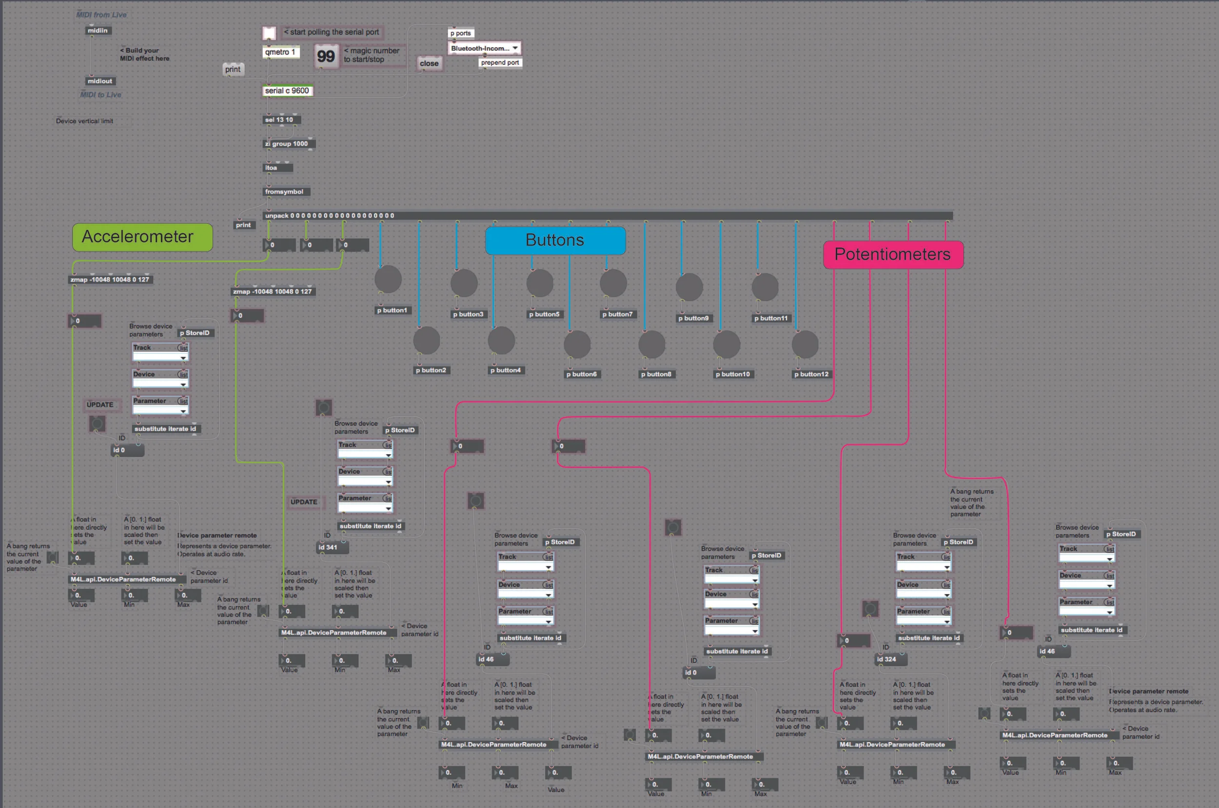 Max patch diagram.jpg