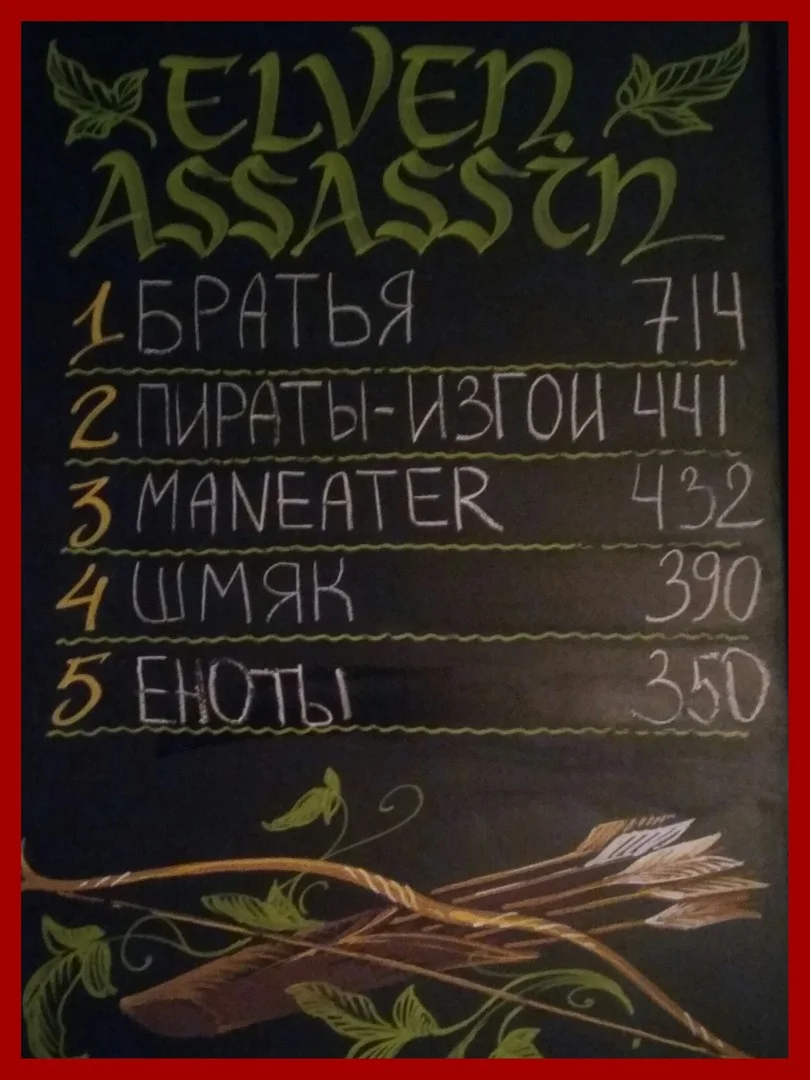 Неделя #87 (21.05 — 27.05)