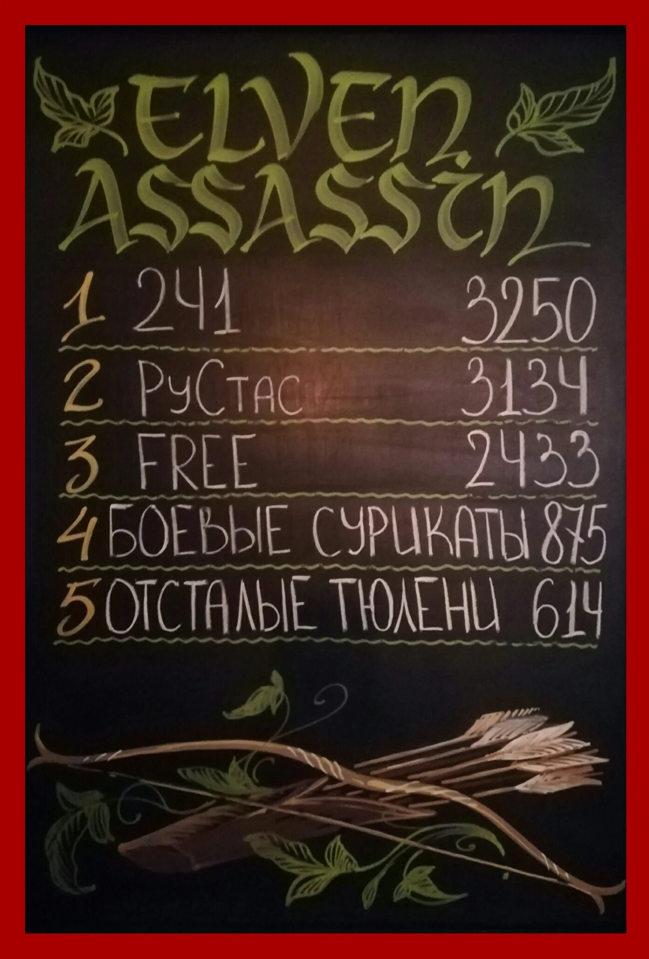 НЕДЕЛЯ #96 (23.07 — 29.07)