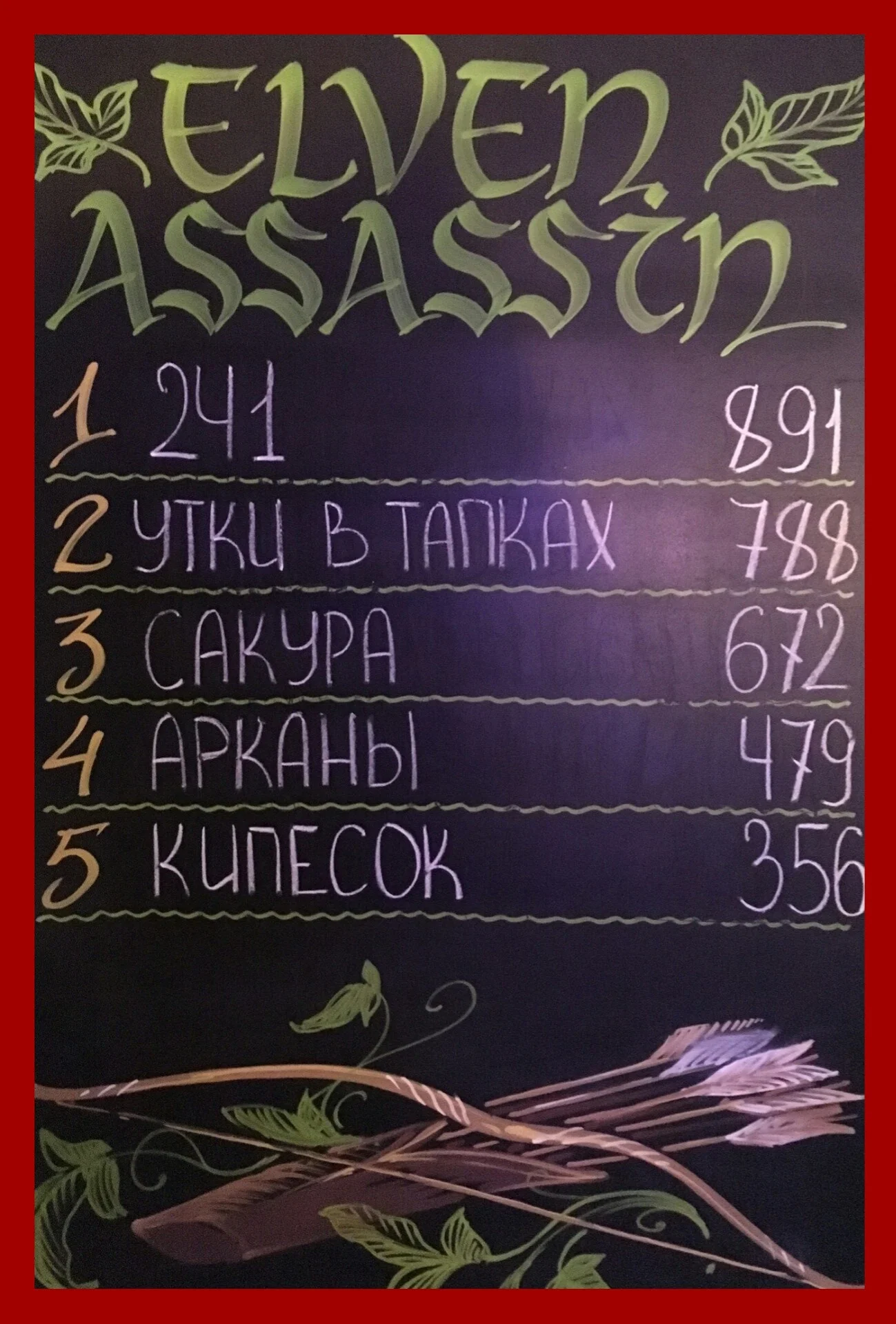 НЕДЕЛЯ #103 (10.09 — 16.09)