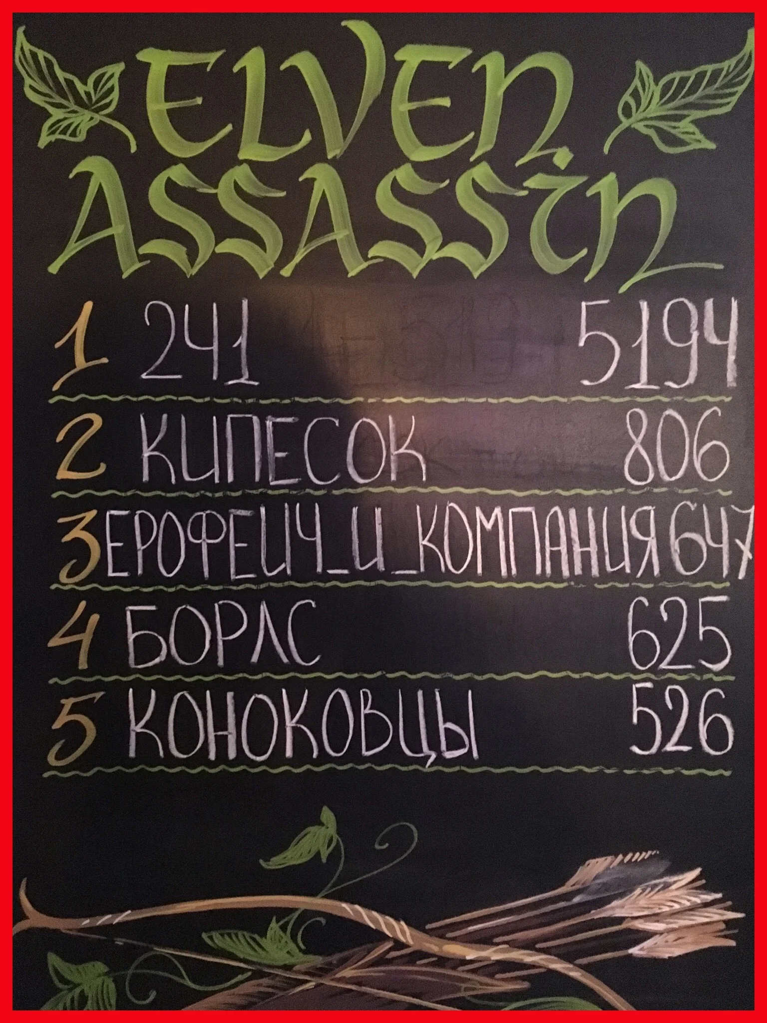 НЕДЕЛЯ #108 (15.10 — 21.10)