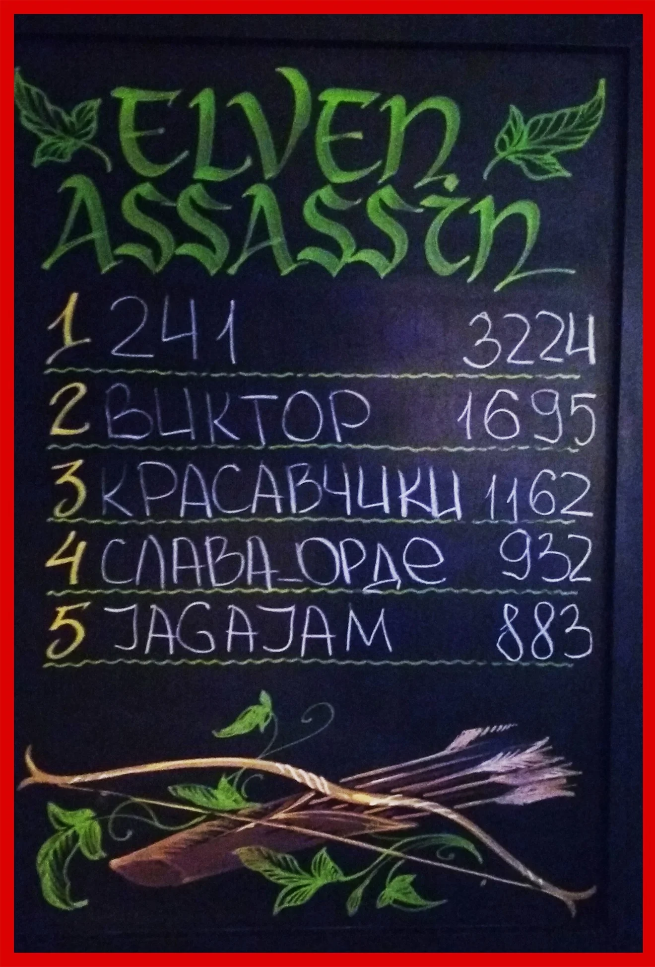 НЕДЕЛЯ #111 (5.11 — 11.11)