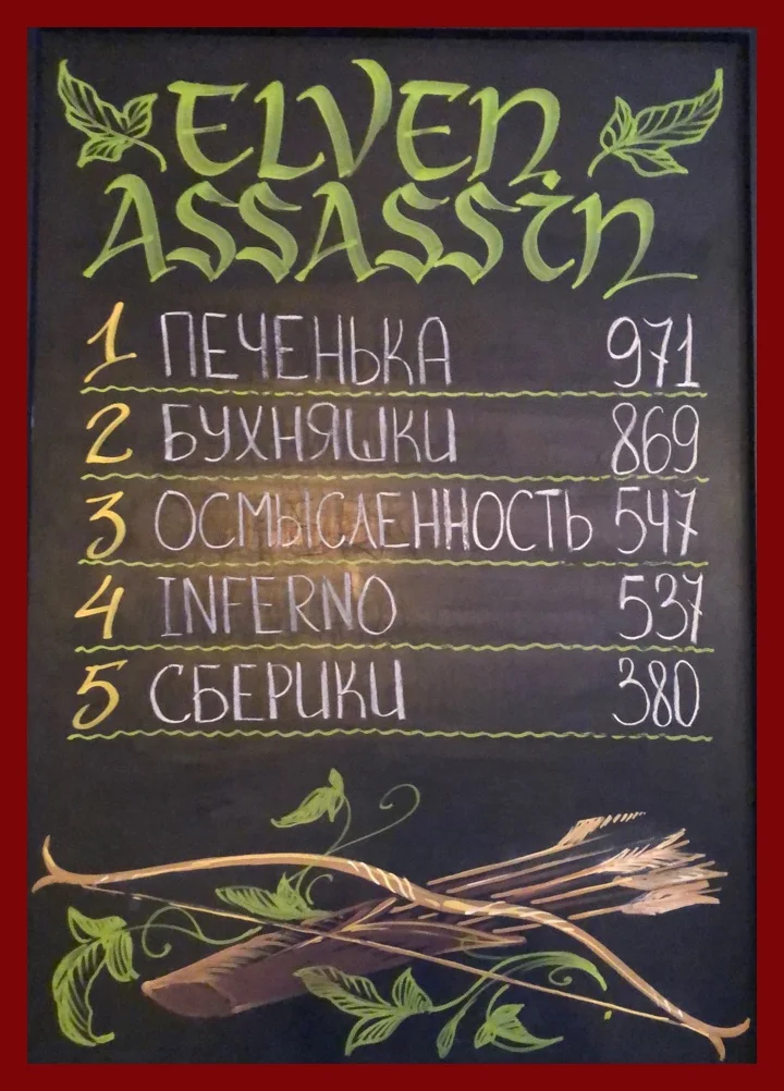 НЕДЕЛЯ #113 (26.11 — 02.12)