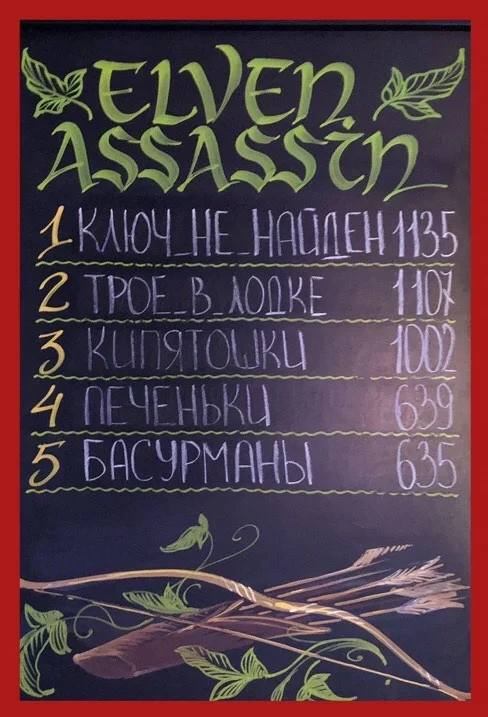 НЕДЕЛЯ #117 (24.12 — 31.12 )