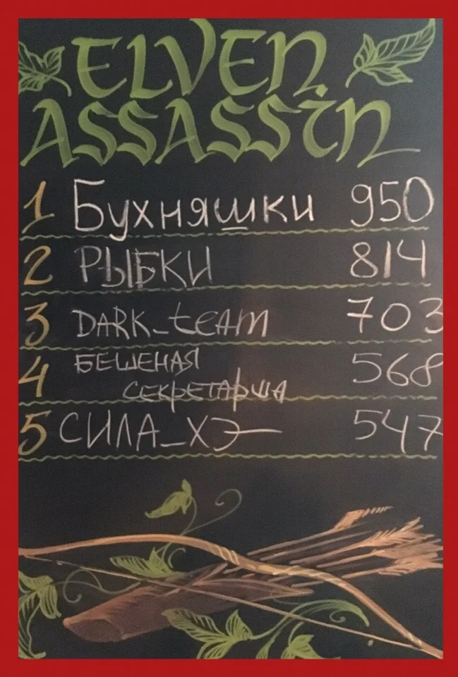 Неделя #130 (25.03 — 31.03)