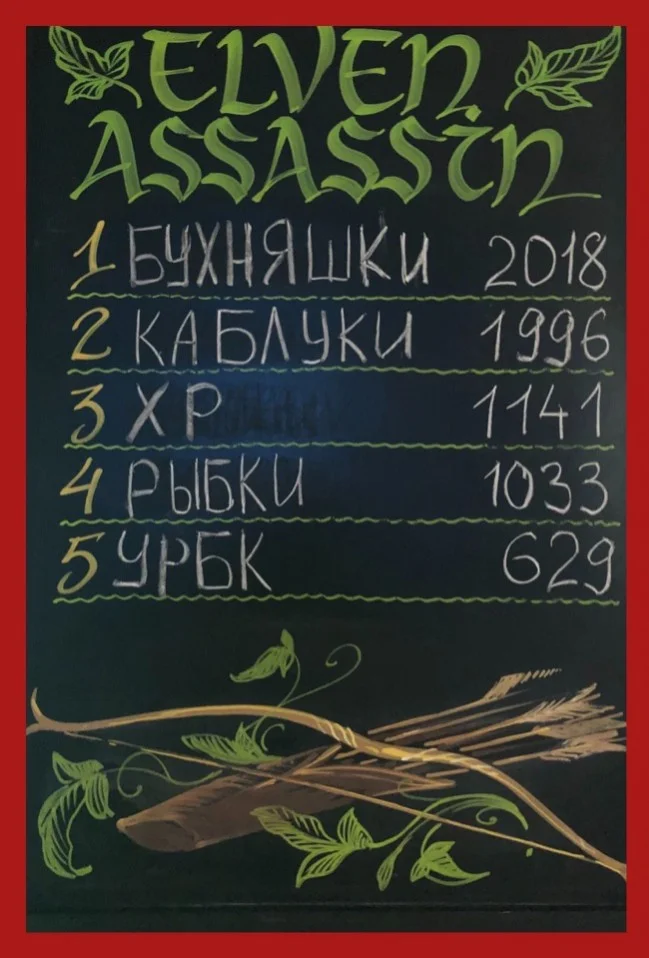Неделя #134 (22.04 — 28.04)