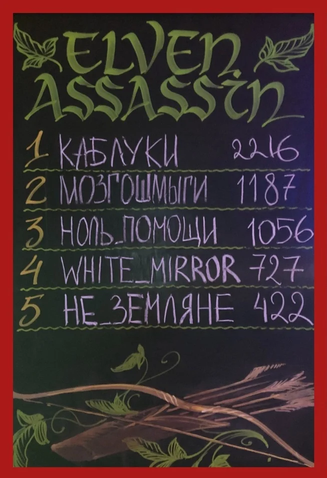 Неделя #137 (13.05 — 19.05)