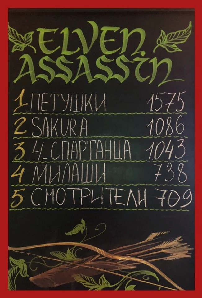 Неделя #139 (27.05 — 02.06)