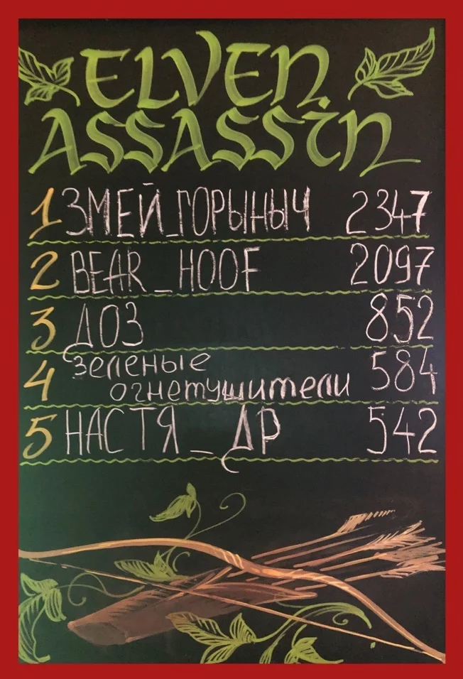 Неделя #143 (24.06 — 30.06)