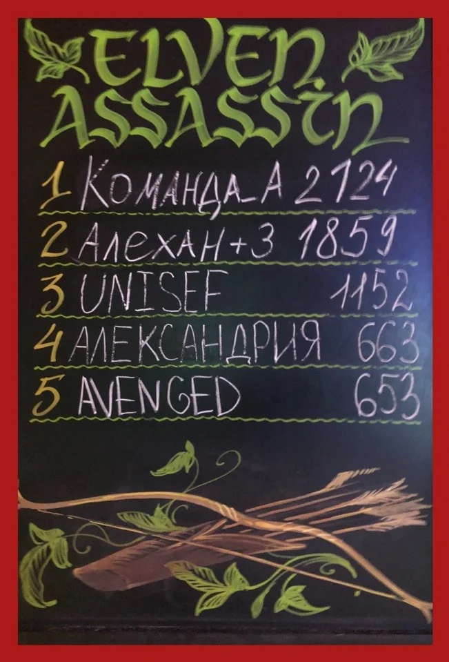 Неделя #149 (05.08 — 11.08)