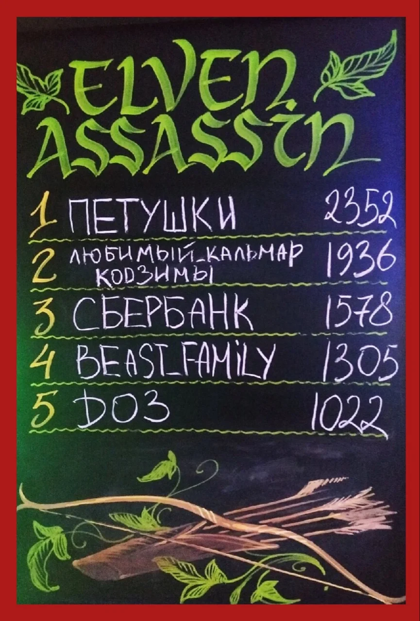 Неделя #150 (12.08 — 18.08)