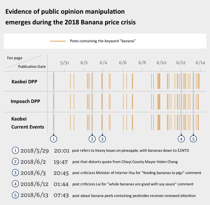 mission graph 04.png