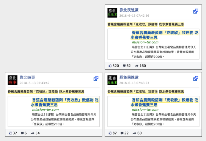 On June 16, 2018, three pages re-forwarded the same Mission article about banana peels containing pesticides within the span of a minute’s time.  Note: Time frame was May 29 to June 15, 2018. The image only lists posts related to the banana price crisis. Because Mission posts are now banned on Facebook, old posts can no longer be viewed.  Source: QSearch Data collection: Ko Hao-hsiang Design: Huang Yu-chen