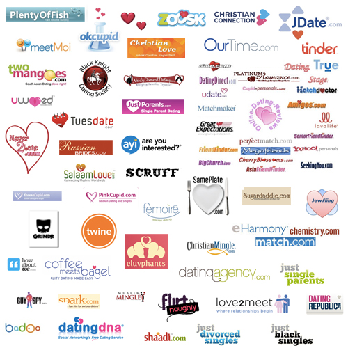 To state the obvious, there are alot of dating apps...