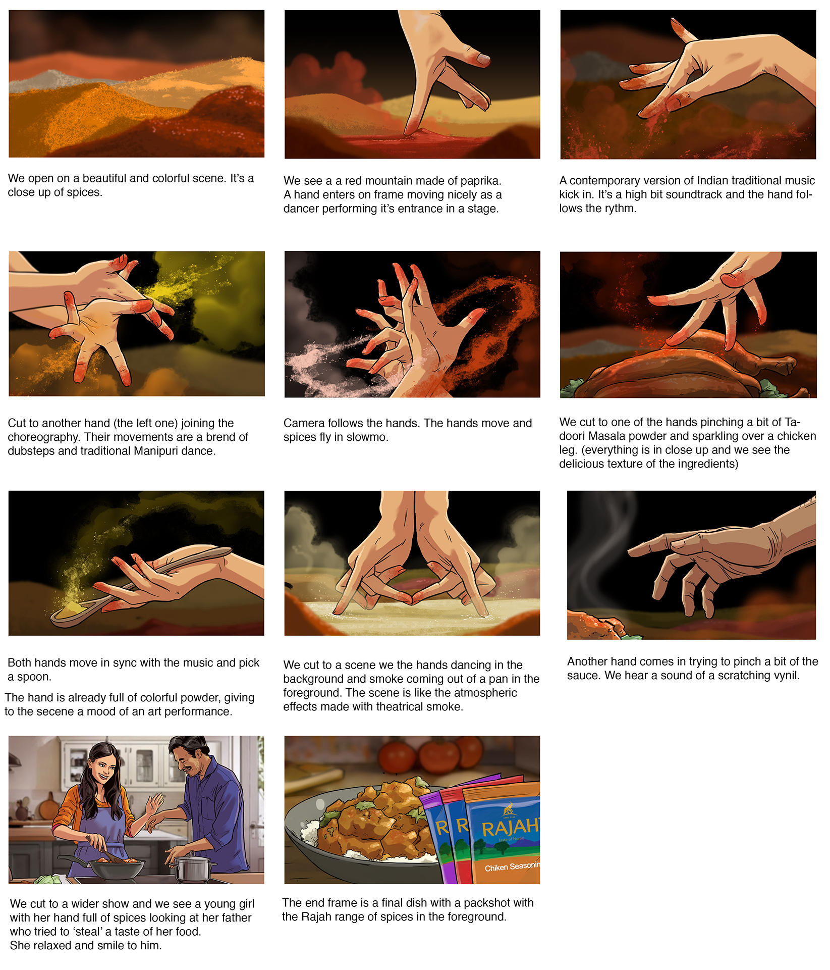 Rajah Storyboard Version 2.jpg