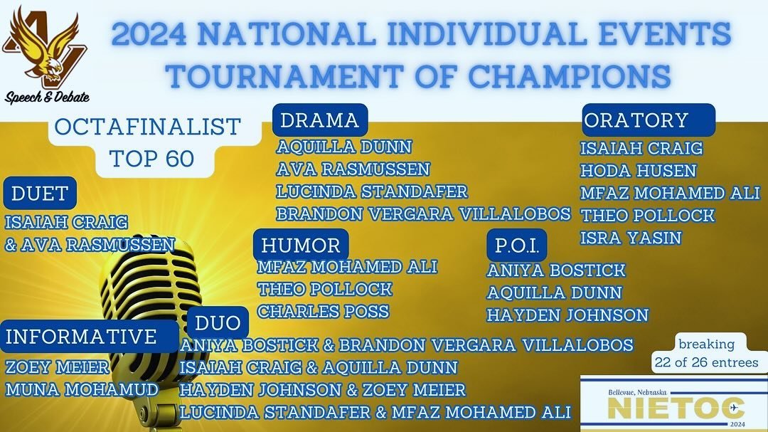 2024 NIETOC RESULTS -🎉
 Octas ➡️ Quarters ➡️ Semis ➡️ Finals