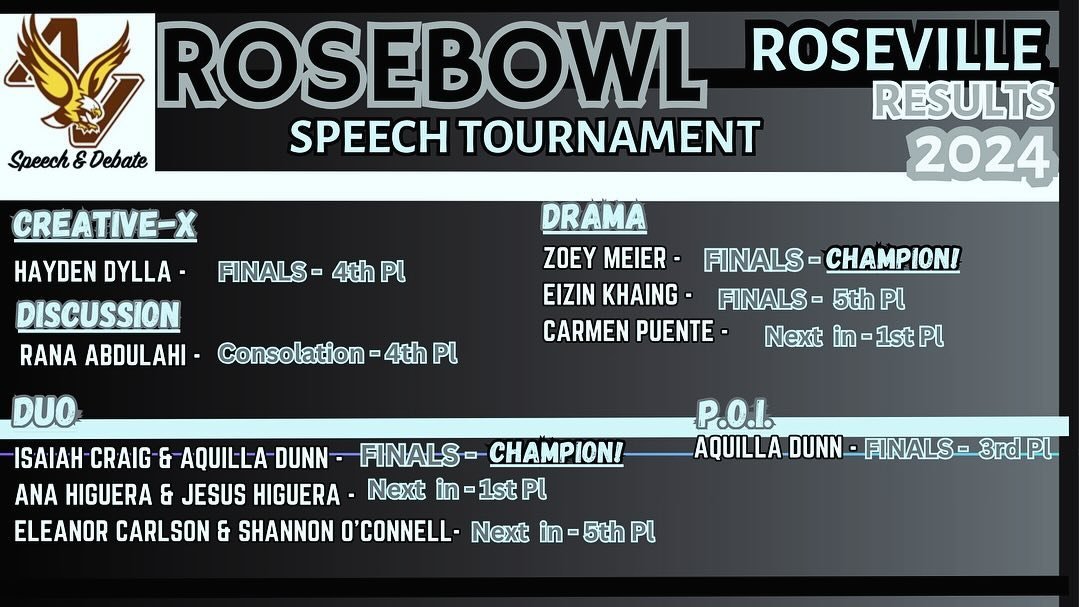 Roseville Results! 🏆🍎🦅✨#avspeech #becomemore #excellenceisthegoal