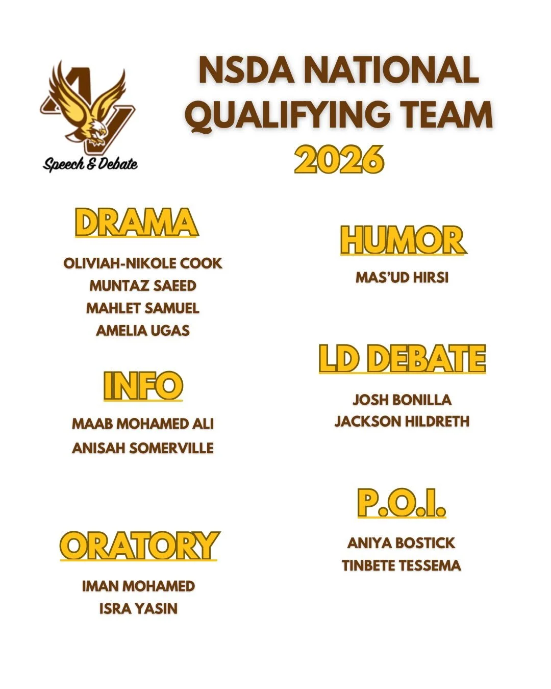 Last weekend our team competed in the NSDA last chance qualifying tournament. We added 3 more talented speakers to our NSDA nationals team: Muntaz Saeed, Mahlet Samuel, and Amelia Ugas, all in Drama. 

Altogether, 13 AVHS students are headed to the G