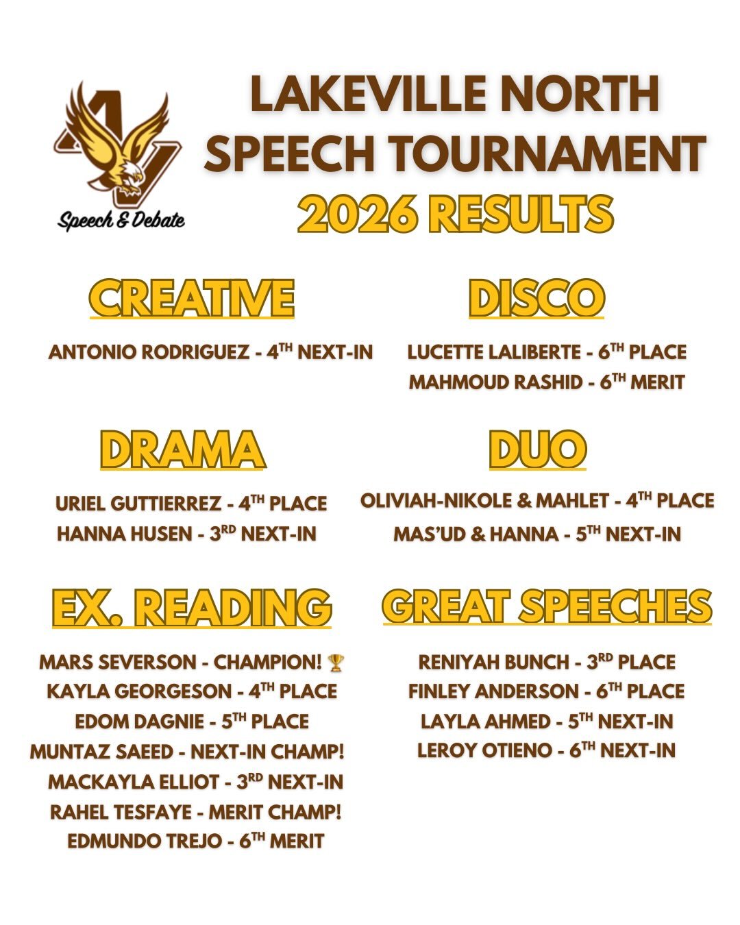 What a weekend at Lakeville North! 🏆🍽️🥄