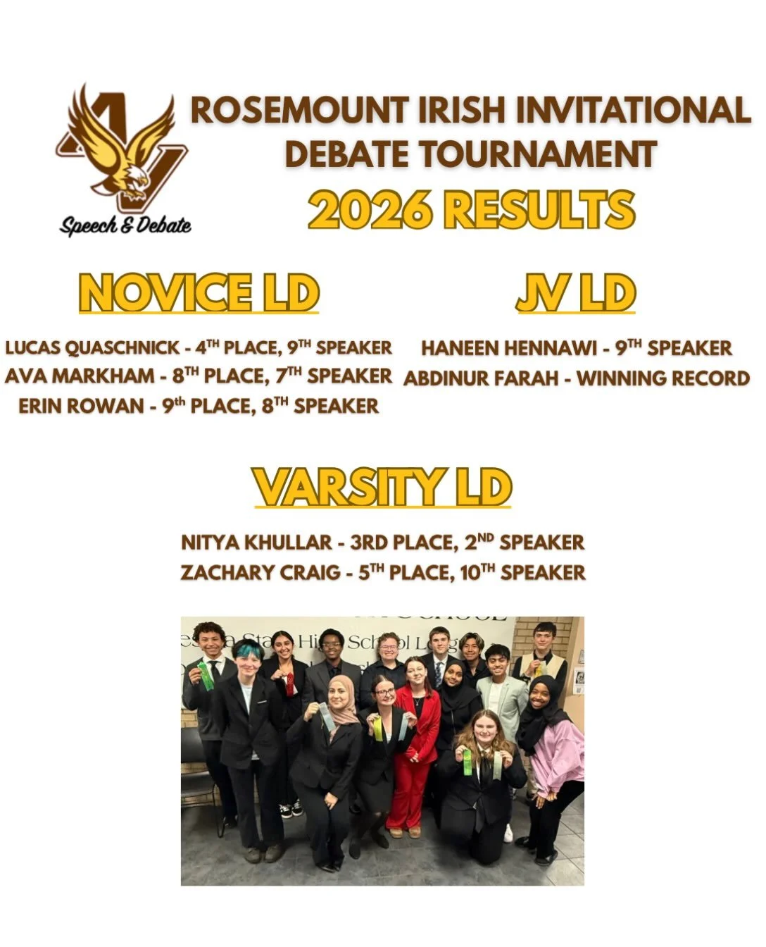 A great showing from our team! Congratulations to Erin and Lucas on placing at their first tournament!