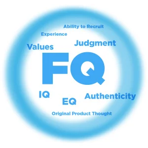 Measuring Founder Strength