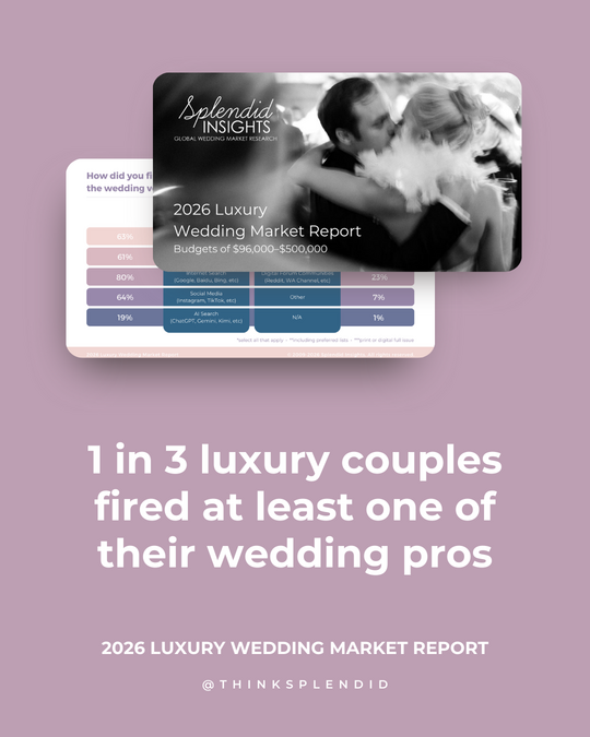 Wedding statistic from the 2026 Luxury Wedding Market Report from Splendid Insights: 1 in 3 luxury couples fired at least one of their wedding pros.