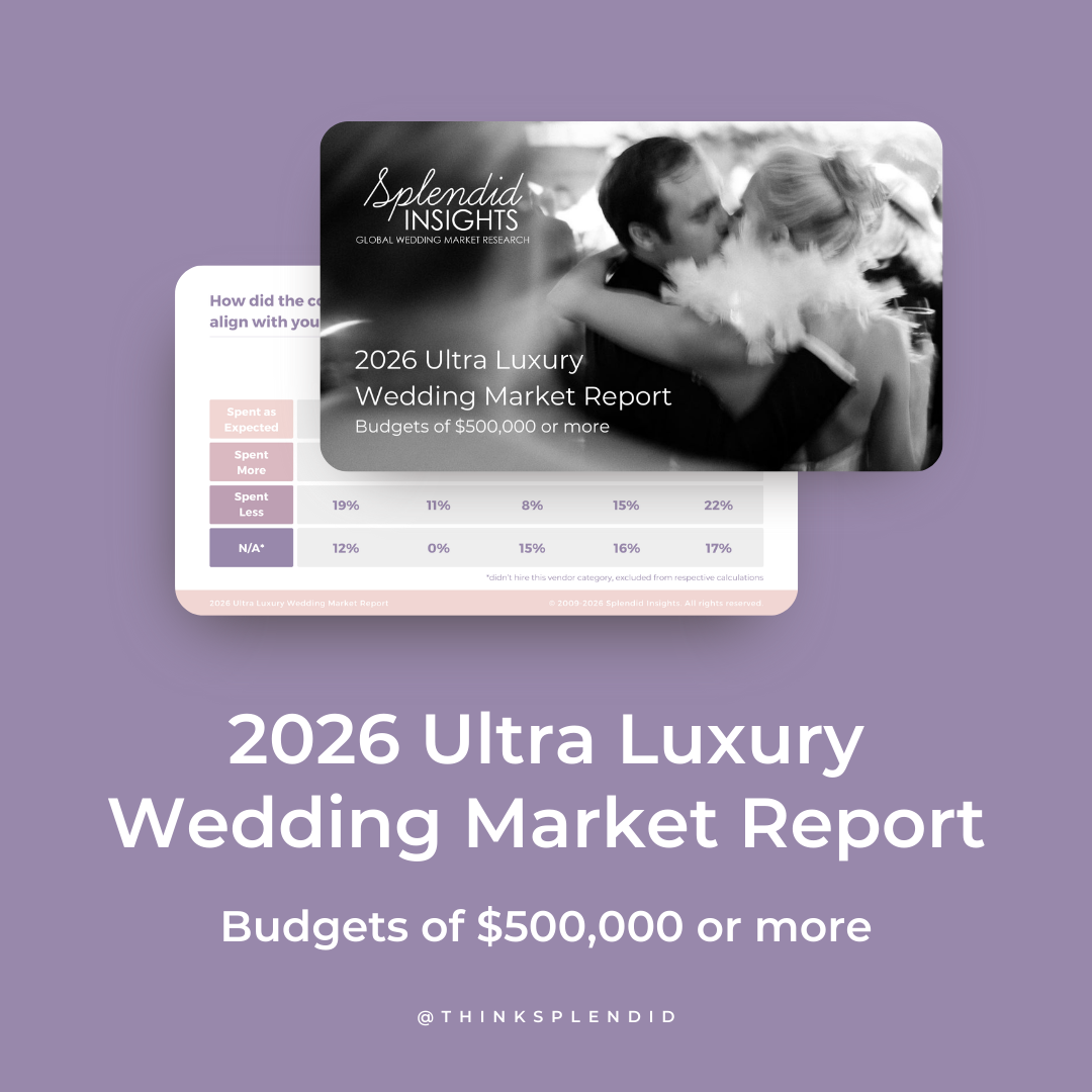 2026 Ultra Luxury Wedding Market Report