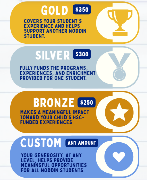 enrichment2627.png (Copy) (Copy) (Copy)