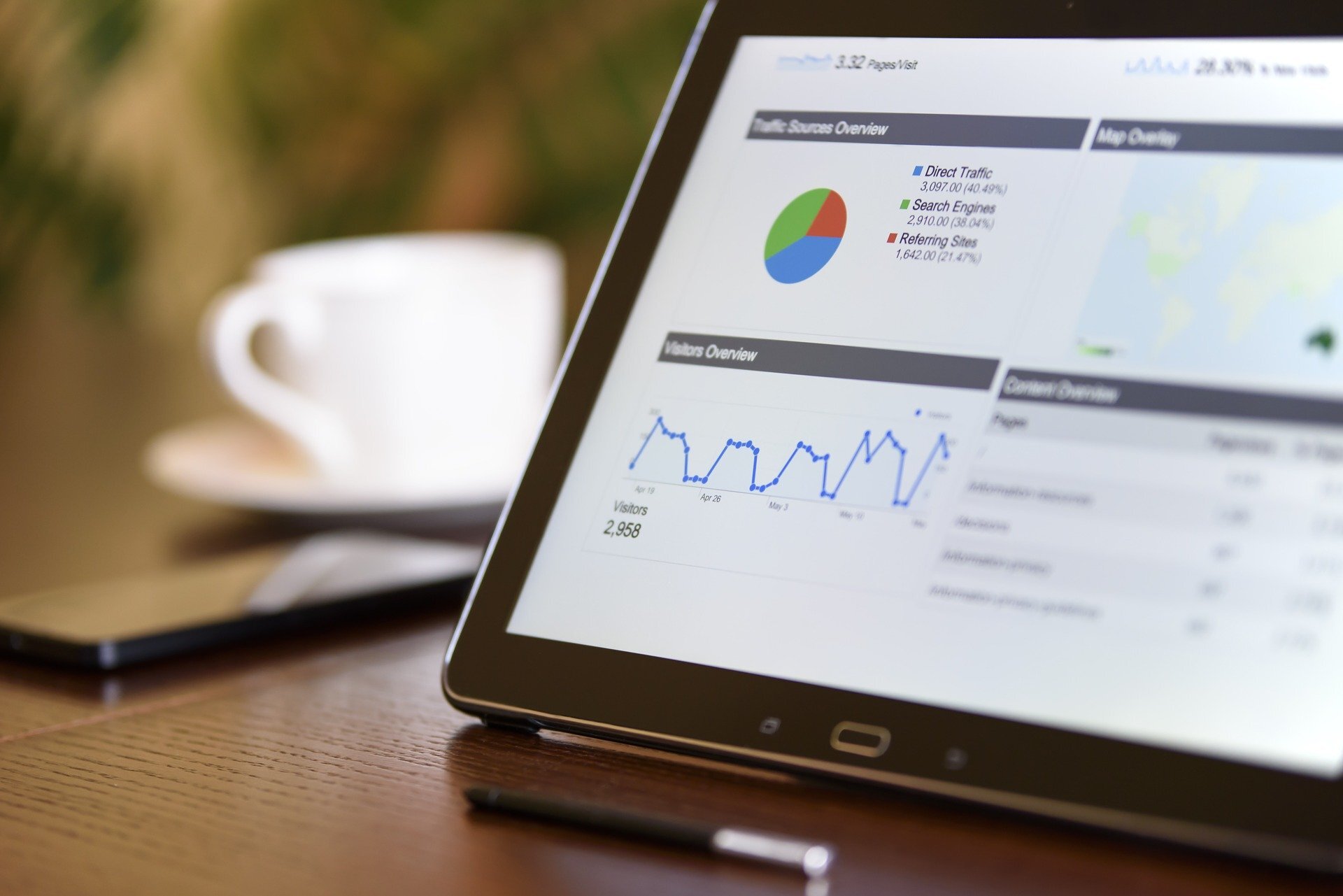 Top 5 Key Features of Food Distribution Software — Cashmere Systems