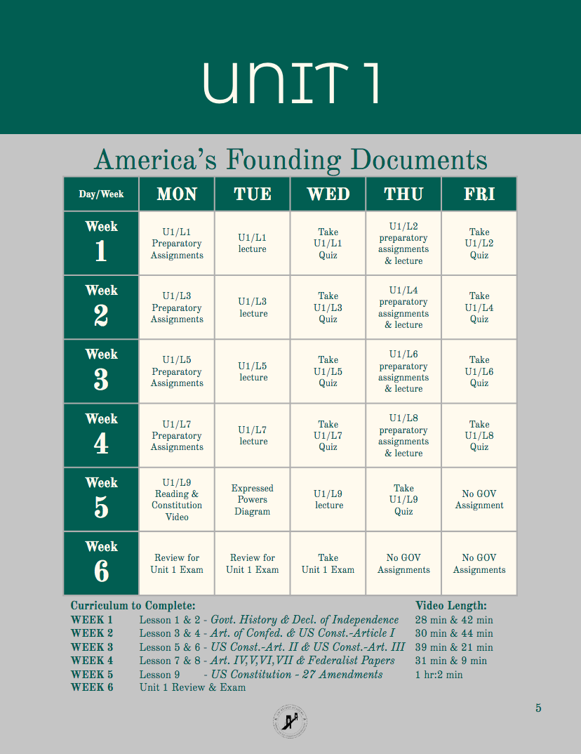 GOV lesson schedule.png