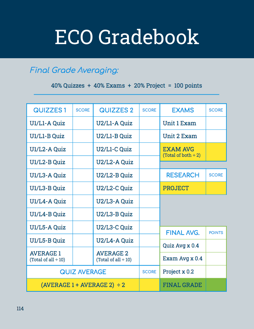 ECO grade calculation page.png