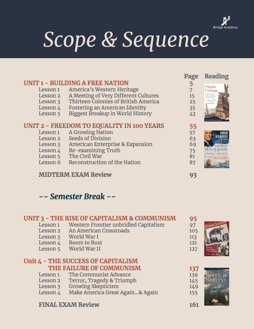 HIST scope and sequence.png