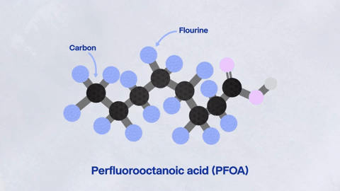 Molecule Buildup.gif