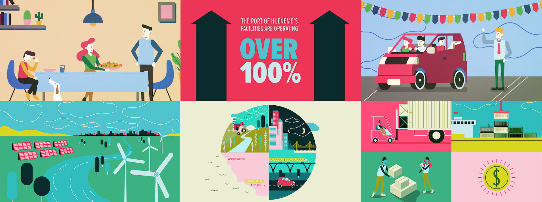 PORT STORYBOARD sample-ruxly.png