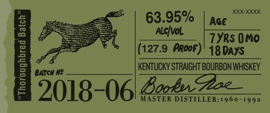 Do you dare to add this in your Mint Julep?