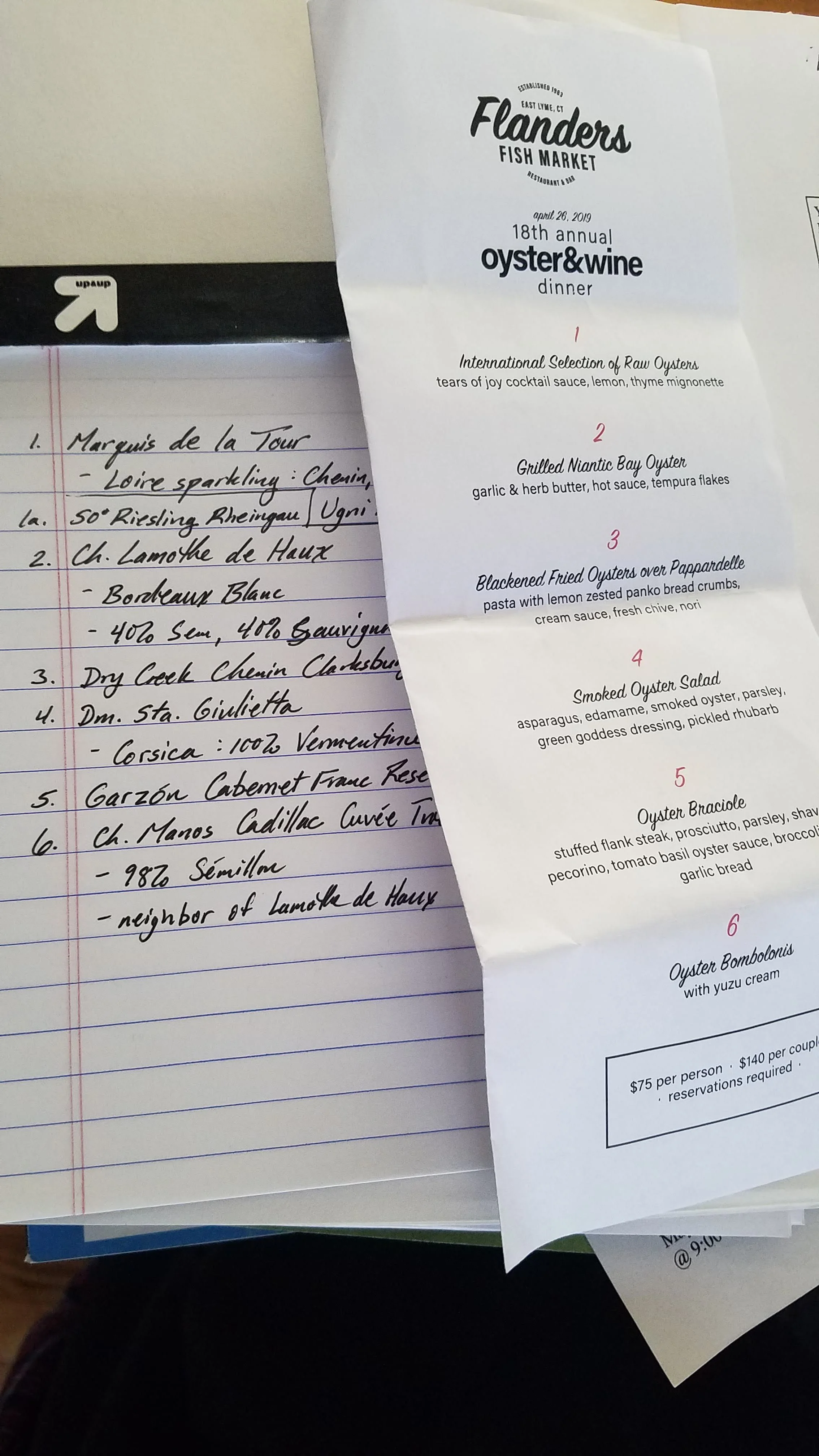 Notes on pairing some wines with the killer menu…which I left at home, but no matter. The show still went on.