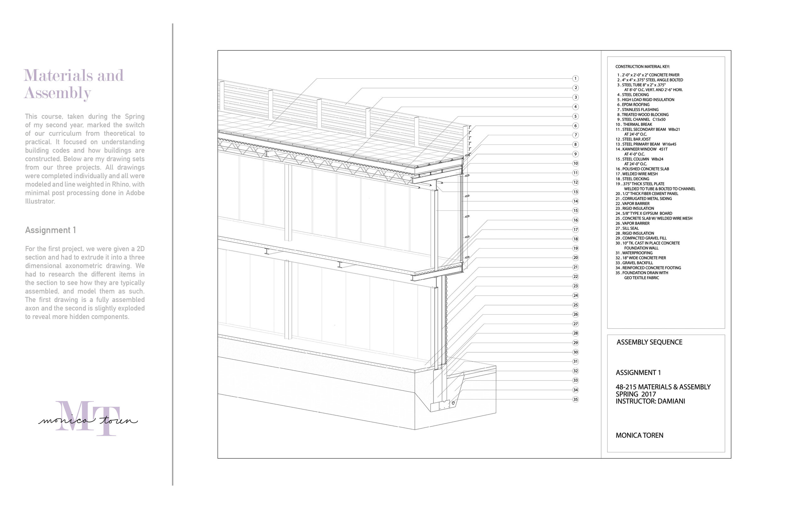 Materials and Assembly Spreads.jpg