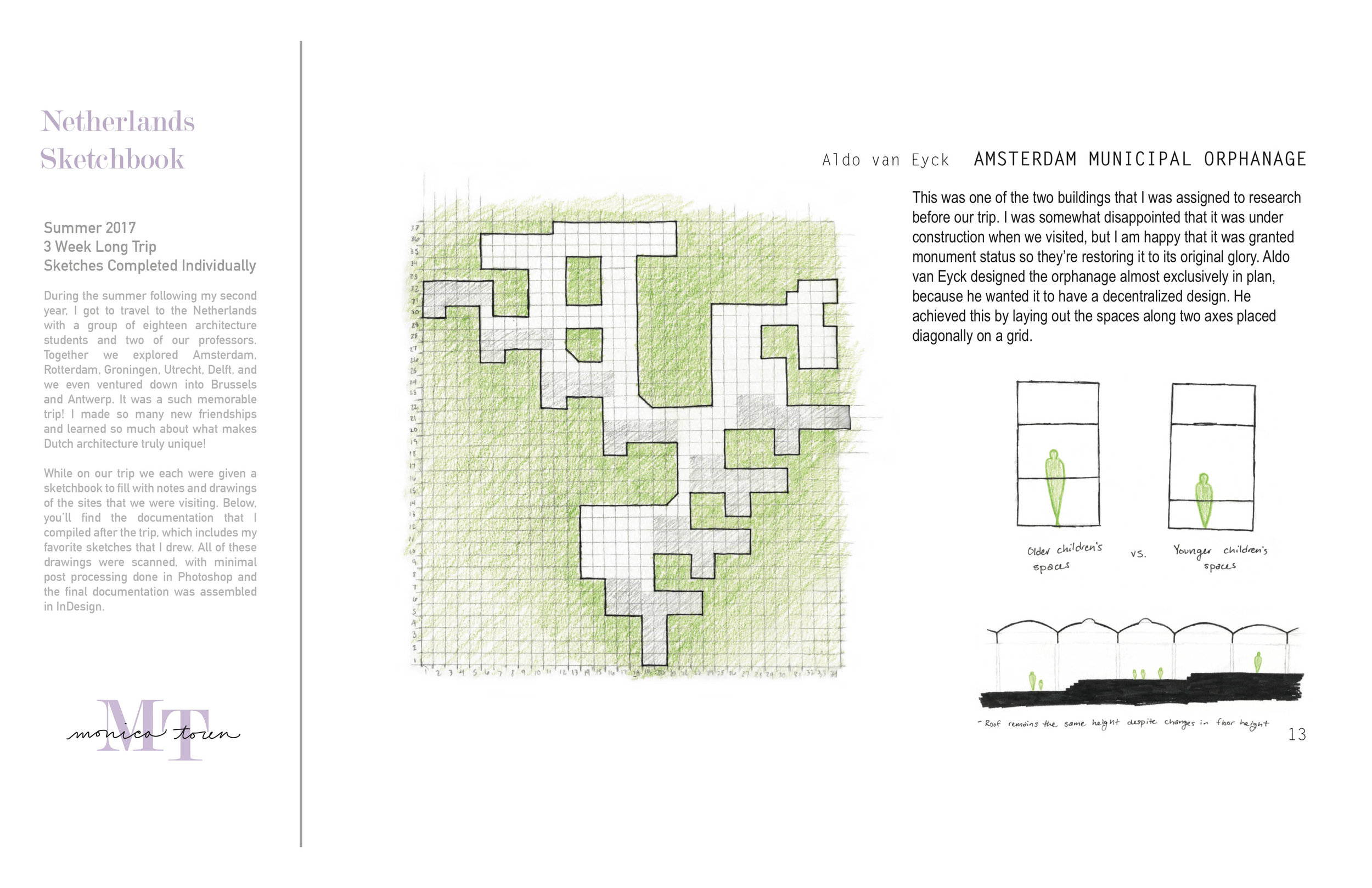 Netherlands Sketchbook Spreads11.jpg