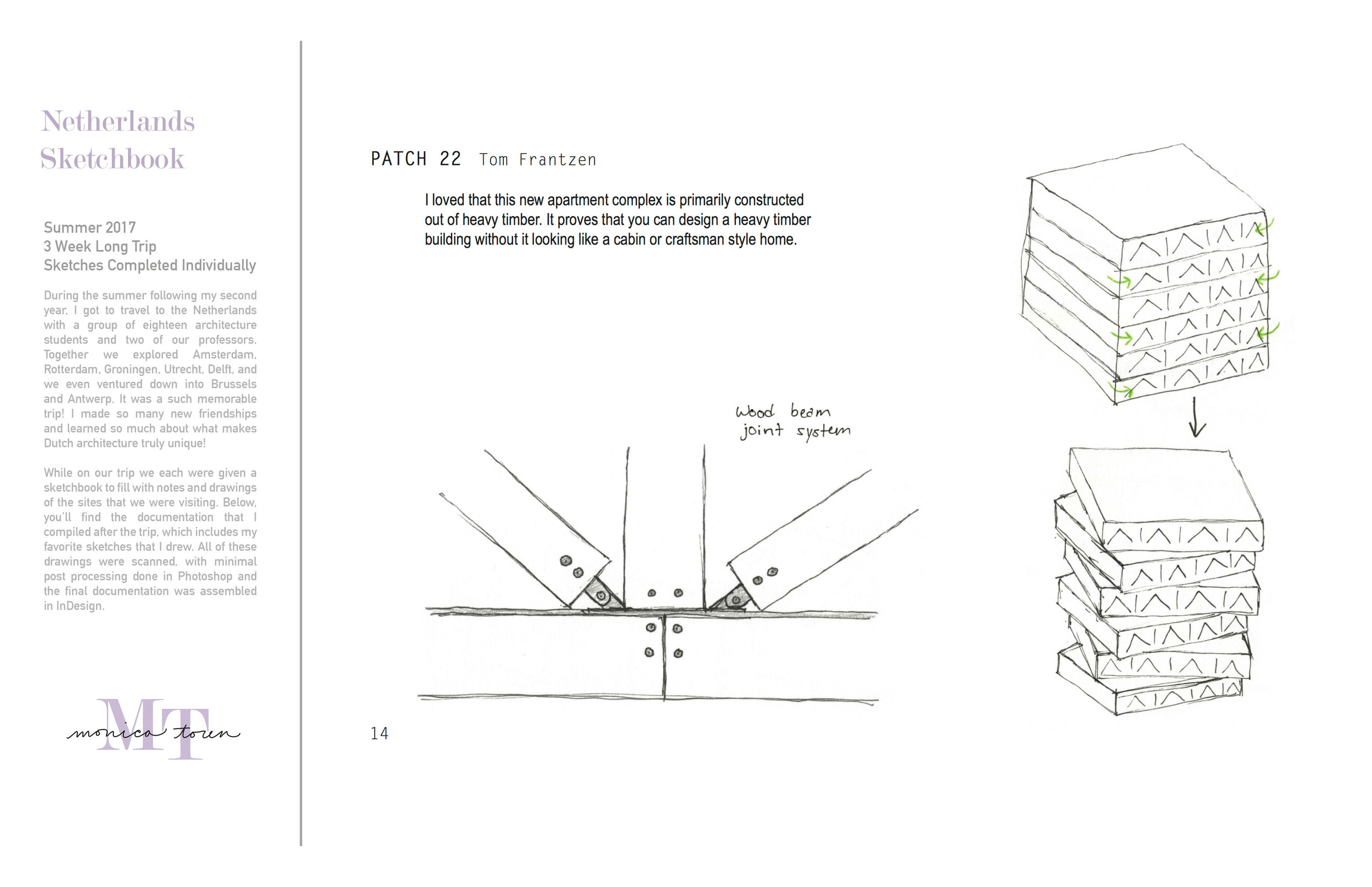 Netherlands Sketchbook Spreads12.jpg