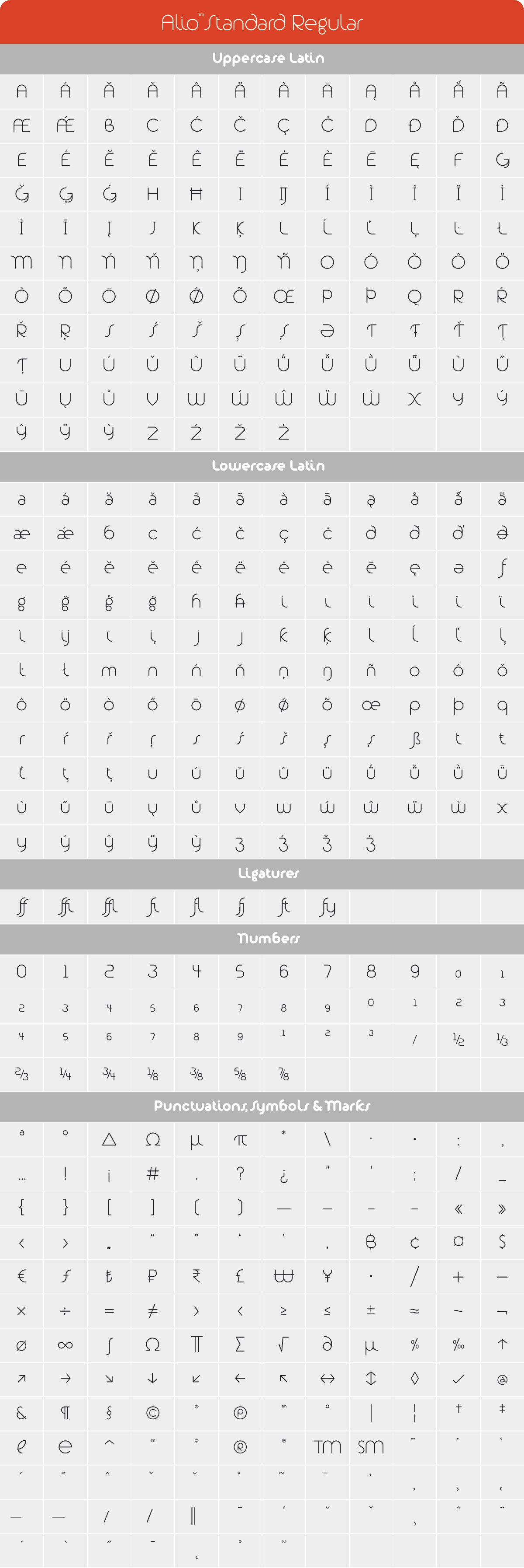 Alio Std Regular Glyph Set