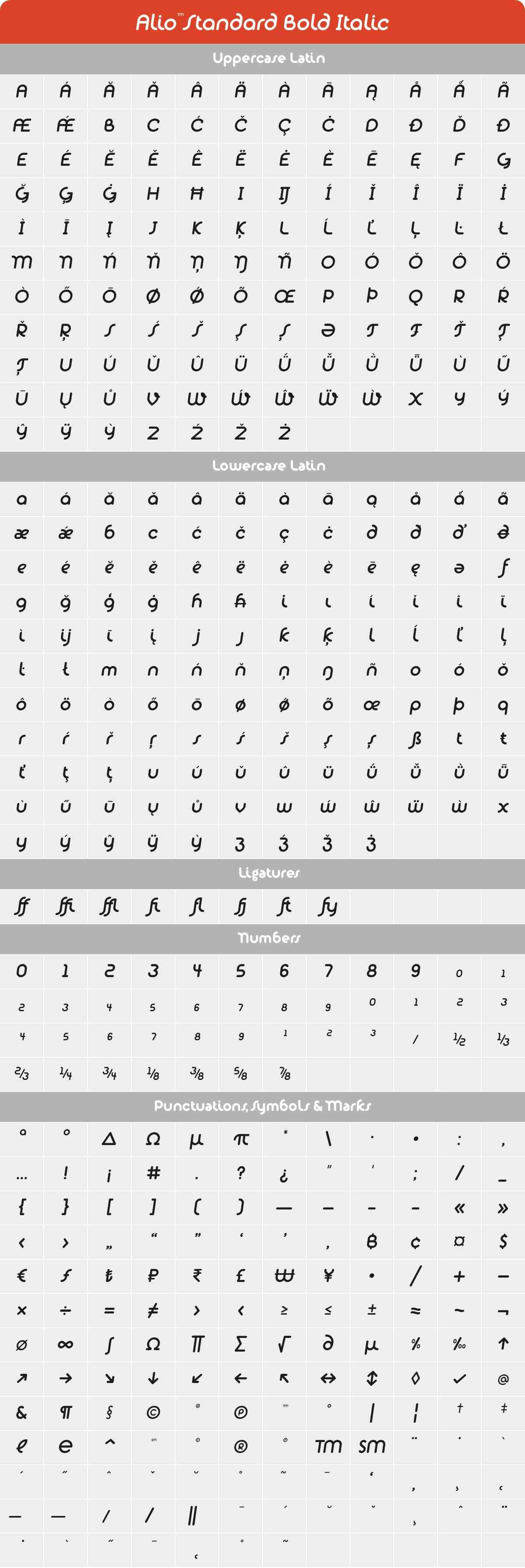 Alio Std Bold Italic Glyph Set