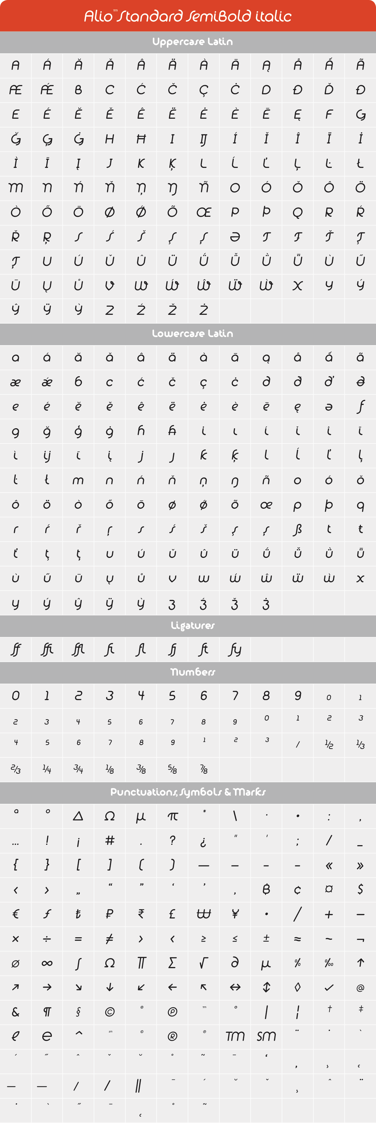 Alio SemiBold Italic Glyph Set