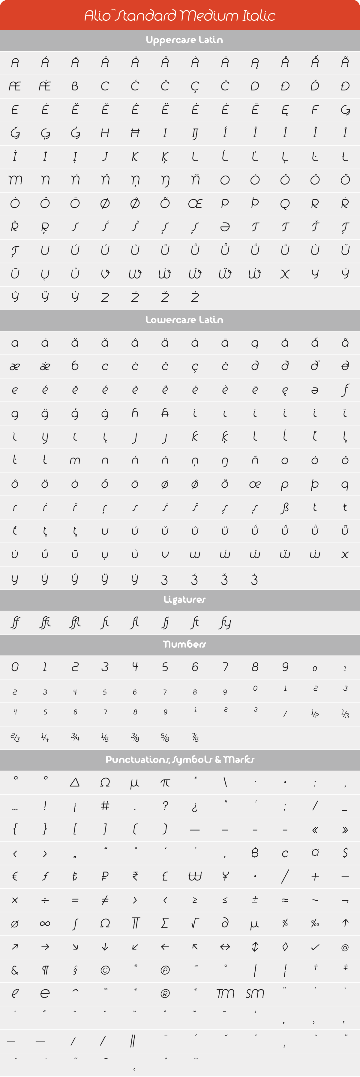 Alio Std Medium Italic Glyph Set