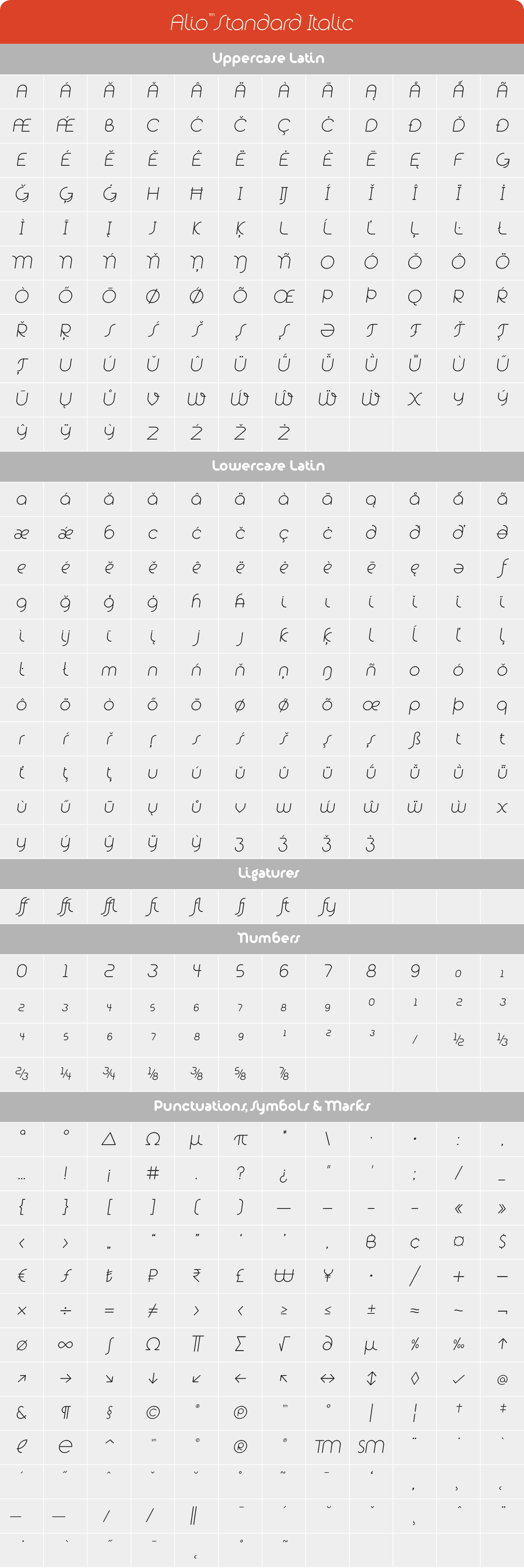 Alio Std Italic Glyph Set